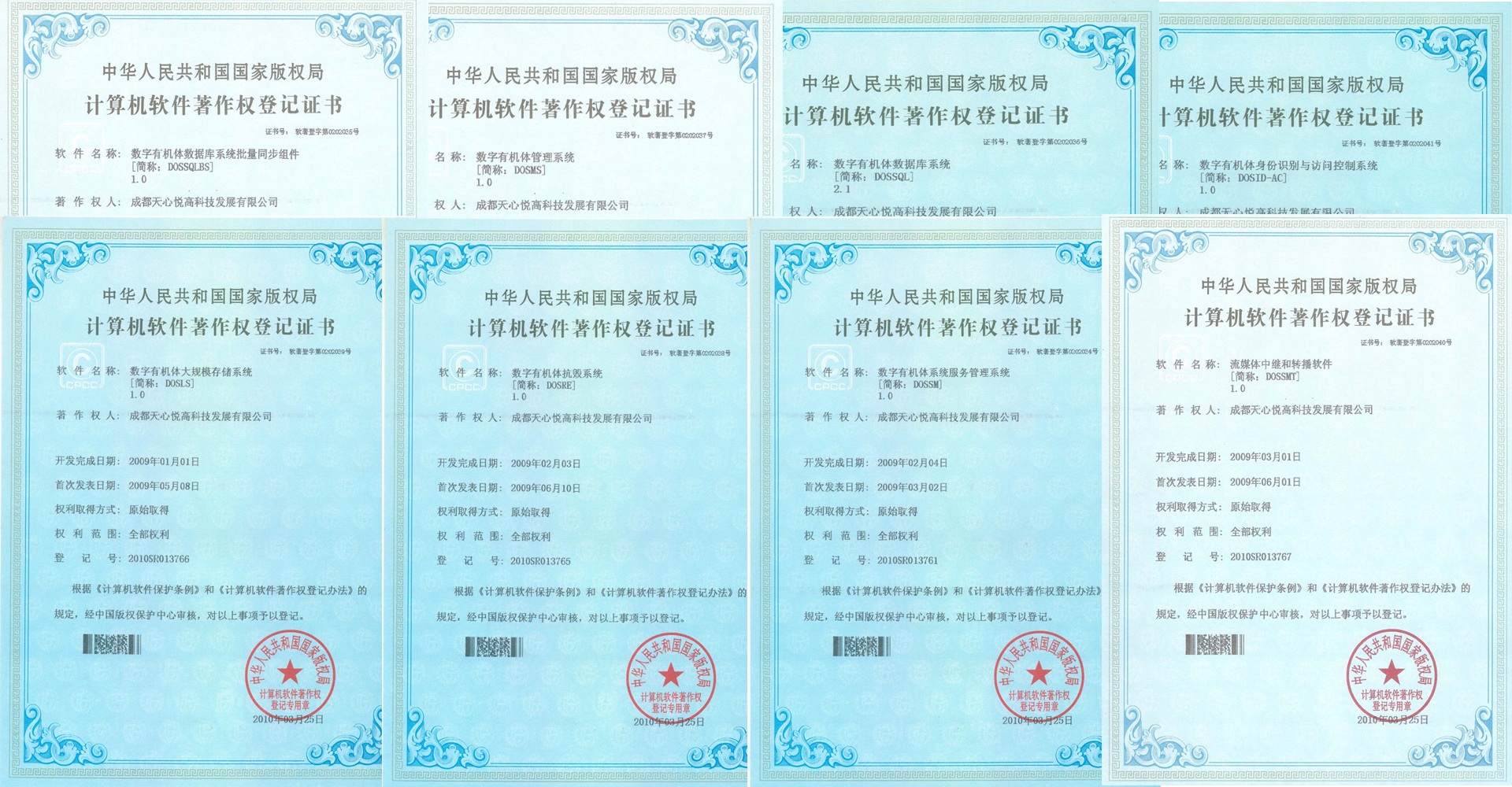 合成