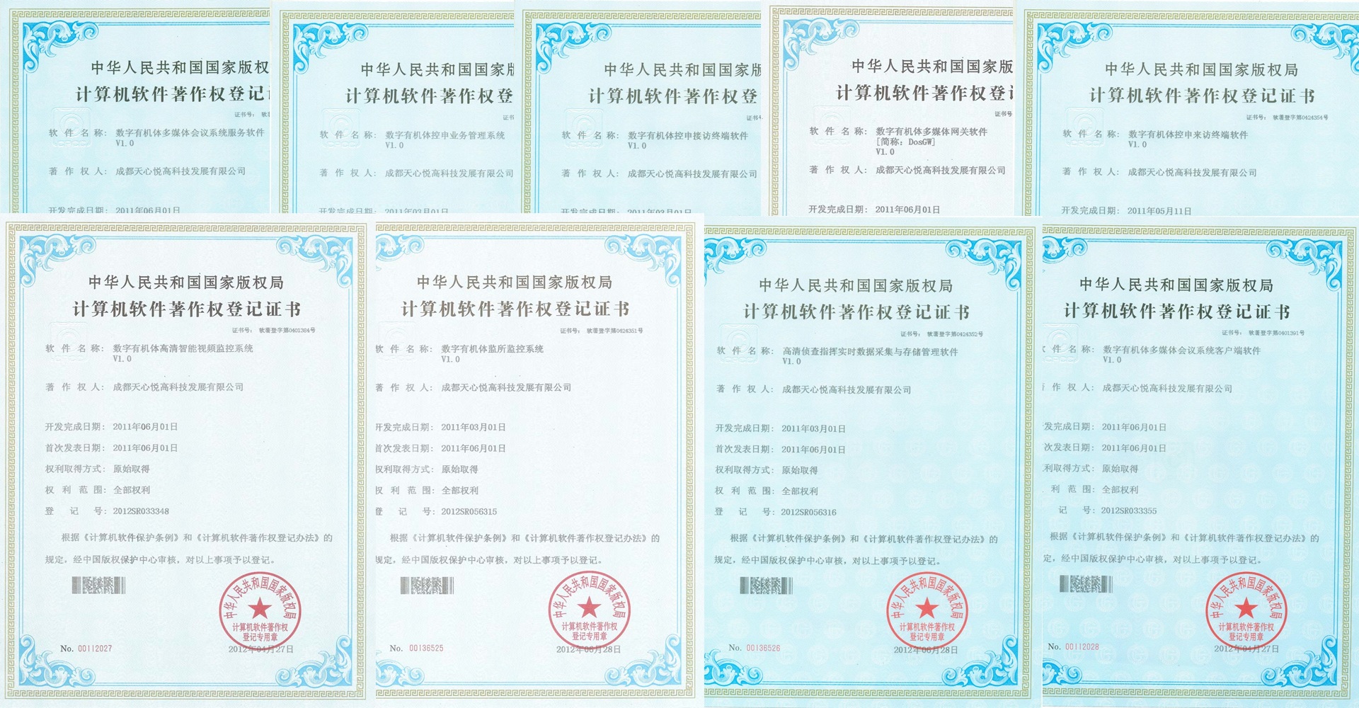合成